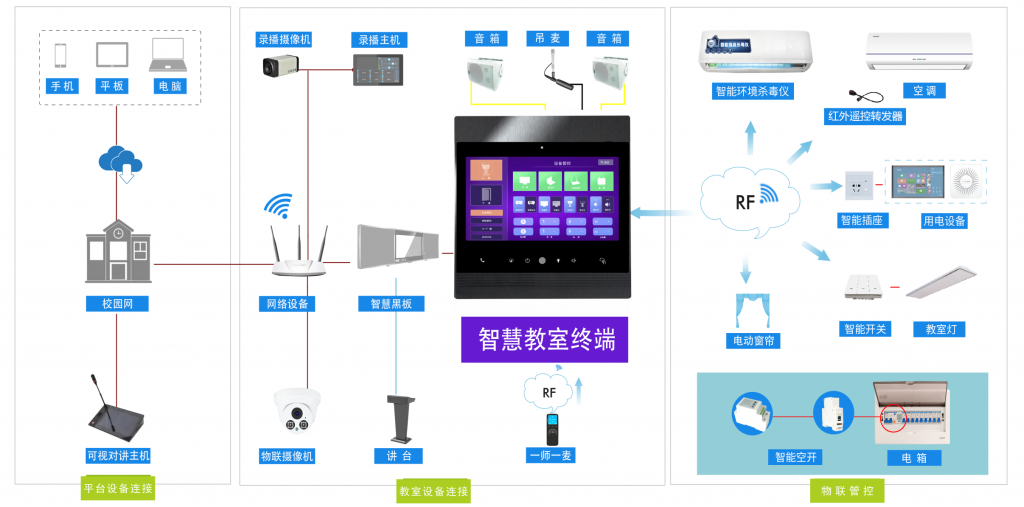 NAK80 智能環(huán)境殺毒儀插圖1 NAK80 智能環(huán)境殺毒儀插圖1