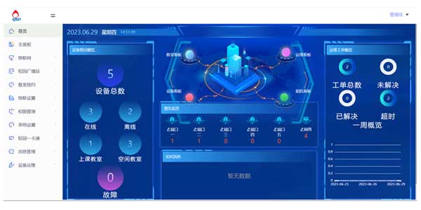 學(xué)校的智慧課堂軟件平臺(tái) 學(xué)校的智慧課堂軟件平臺(tái)
