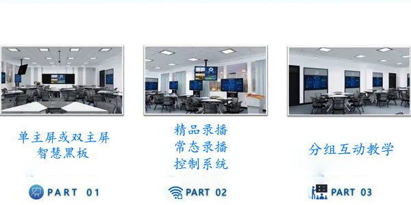智能教室解決方案